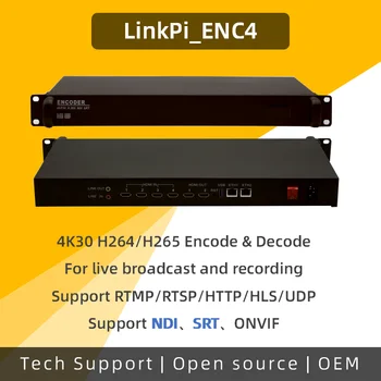 [ENC4] HDMI Koder Dekoder 4K 1080P NDI SRT RTMP RTSP Izravni prijenos IPCam