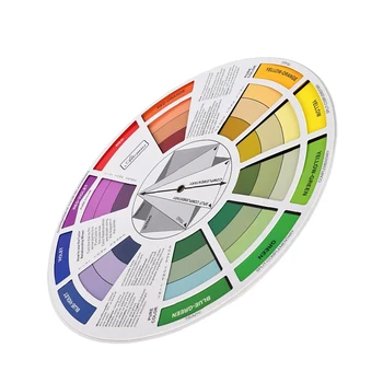 Направляющее kotač za miješanje boja za odabir boje, Tablica palete miješanje pigmenata