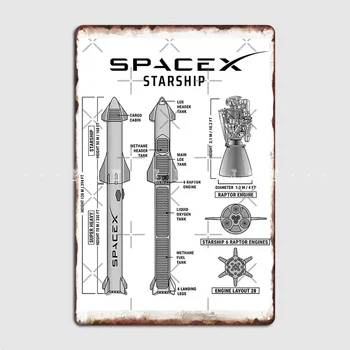 Spacex Starship Projektirati Metalni Znak Klupska College Pub Garaža Stvoriti Uređenje Garaže Жестяная Firma Poster