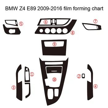 Auto-Stil 3D 5D Karbonskih Vlakana Salona Središnjoj Konzoli Promjena Boje Lijevanje naljepnice Naljepnice Za BMW Z4 E89 2009-2016